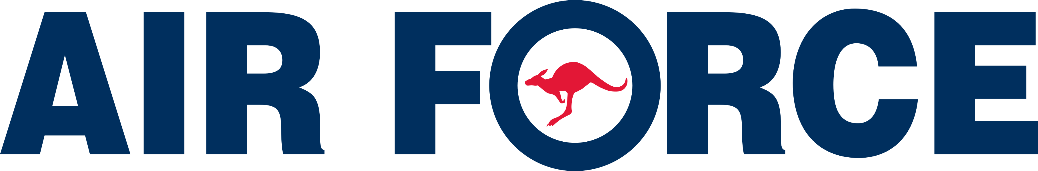 Australian Air Force